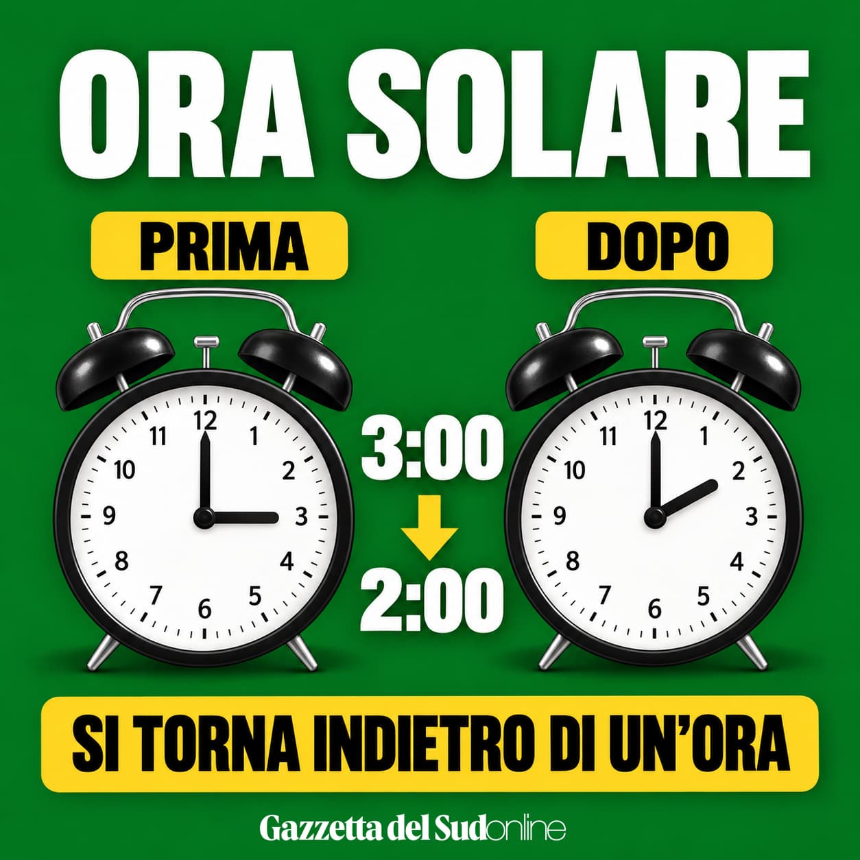 Cambio all'ora solare, stanotte si spostano le lancette
